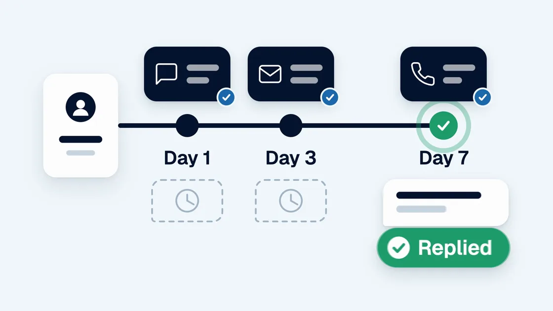 How to follow up Messenger and WhatsApp enquiries without losing buyers